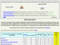 immunereport.com