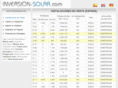 inversion-solar.com