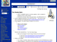 techdogz.com