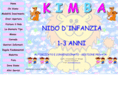 nidokimba.com