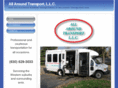 allaroundtransport.net