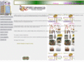 chemistbd.net