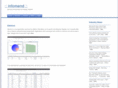 infomend.com