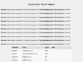 tapdatglass.com
