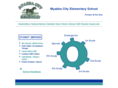 myakkacityelementary.com