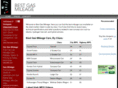 best-gas-mileage.org