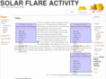 solarflareactivity.com