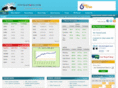 stockofnepal.com
