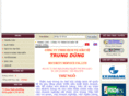 trungdungsecurity.com
