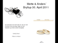 mette-nielsen.com