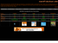 tarif-ticker.de