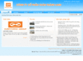 xuanthanhland.com