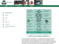 recyclesystems.com