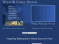 swannsouthernproperties.com