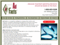 adfacts.com