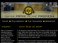 levelupbasketball.com