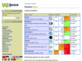 wx-now.com
