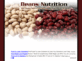 beansnutrition.net