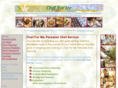 chefforme.com