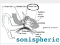 sonispheric.net
