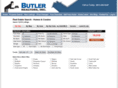 butlerrealtor.com