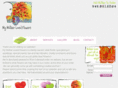 mymotherlovedflowers.com