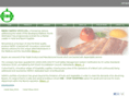 nidro-lanka.com