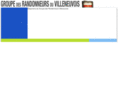 randonneursvilleneuvois.com