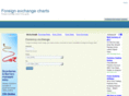 foreignexchangecharts.com