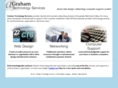 gotoseth.com