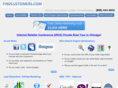 findcustomers.com