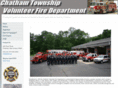 ctfd.org