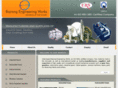 gear-manufacturers.net