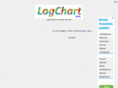 logchart.com