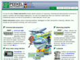 peekel.com