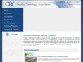 carolinaradiology.net