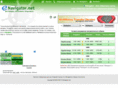 e-navigator.net