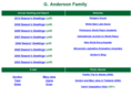 ganderson.us