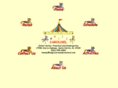 magiccarouselchildcare.com