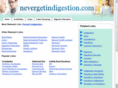 nevergetindigestion.com