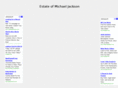 estateofmichaeljackson.com
