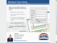 wyndhamareahomevalues.com