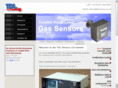 gasmeasurements.co.uk