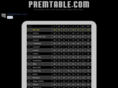 premtable.com