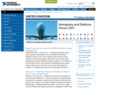 nationalinstruments.co.uk