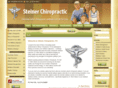 pierrechiro.com