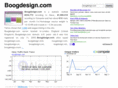 siteident.com