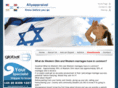 aliyappraisal.com