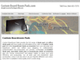 customboardroompads.com
