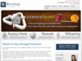 ugotmortgaged.com